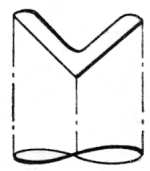 Fig. 37. Otro tipo de bumerang de cartulina