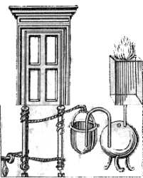 Fig. 75.  Esquema del mecanismo de las puertas del templo, que se abrían solas cuando ardía el se da cuerda a sí mismo.