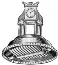 Fig. 79.  Reloj automático; en la peana se oculta un tubo con glicerina.