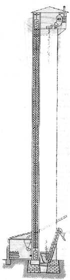 Fig. 59. Torre perdigonera de una fábrica de munición.