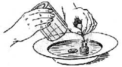 Fig. 70. Procedimiento para recoger debajo de un vaso invertido todo el agua que hay en un plato