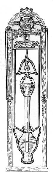 Fig. 72. Estructura de un motor gratuito del siglo XVIII.