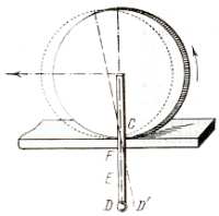 Fig. 8. Experimento con un objeto redondo y una cerilla. Cuando el objeto rueda hacia la izquierda, los puntos F, E y D, de la parte sobresaliente de la cerilla, se mueven en sentido contrario