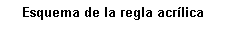 Cuadro de texto:    Esquema de la regla acr&iacute;lica