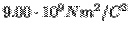 $9.00\cdot 10^9 Nm^2/C^2$