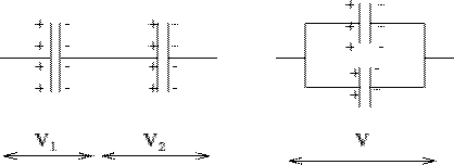 \begin{figure}\begin{center}
\mbox{
\psfig{file=figuras/condensadores.ps}}
\end{center}\end{figure}