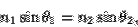 \begin{displaymath}n_1\sin\theta_1 = n_2\sin\theta_2,\end{displaymath}