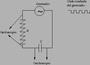 \begin{figure}\begin{center}
\mbox{
\psfig{file=figuras/condensador.ps,width=7cm}}
\end{center}\end{figure}