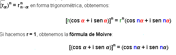 Numeros Complejos Alipso Com Monografias Resumenes