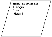 Datos: Mapa  de Unidades Fisiogra
ficas.
 Mapa 1
